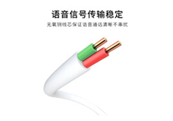 電話線系列